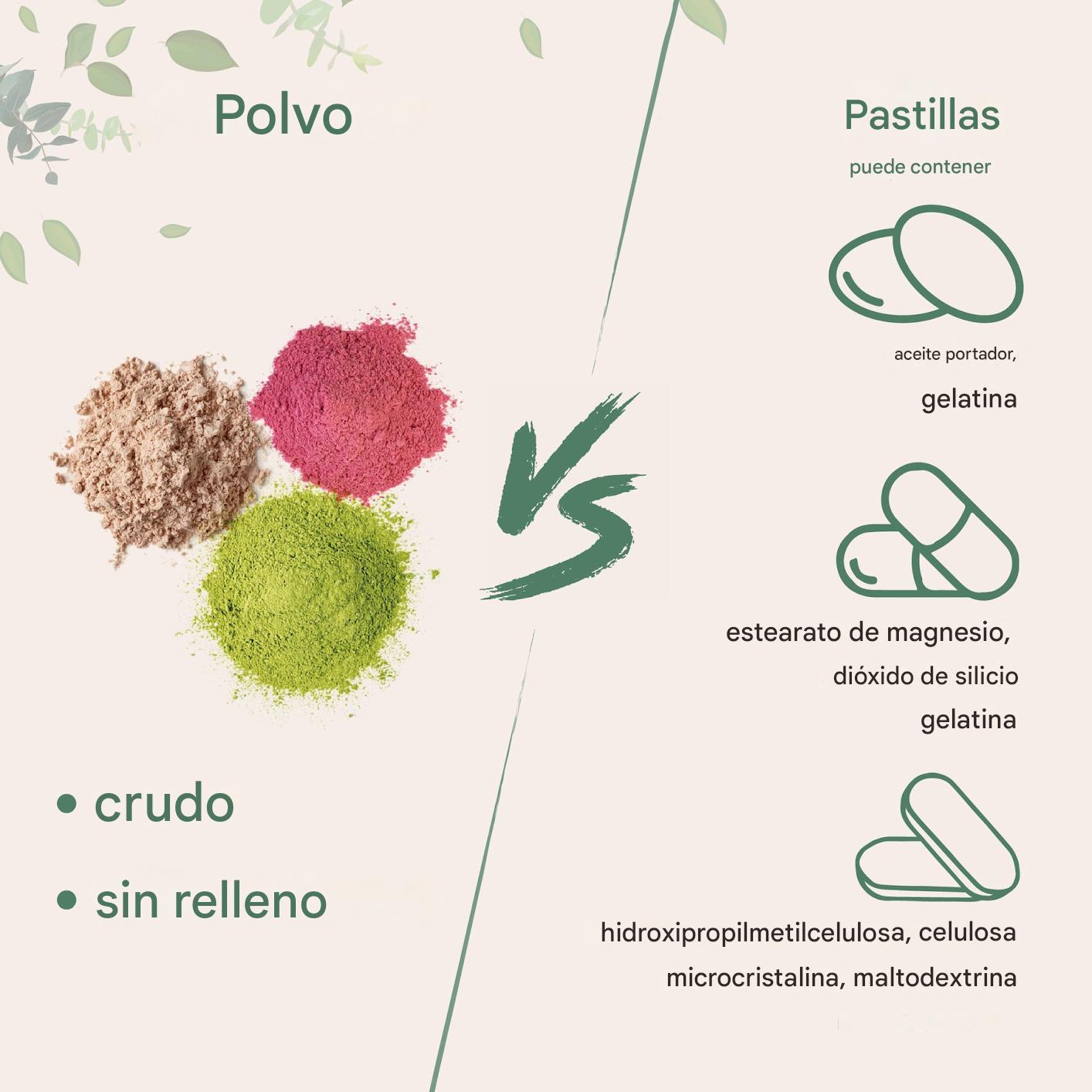 Micro Ingredients Myo & D-Chiro Inositol Powder para equilibrio hormonal y apoyo ovárico