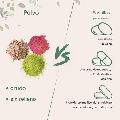 Micro Ingredients Myo & D-Chiro Inositol Powder para equilibrio hormonal y apoyo ovárico